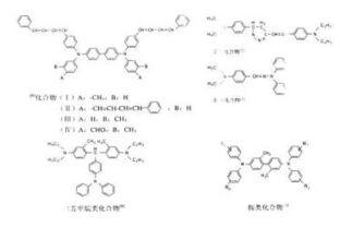 紡織品數(shù)碼靜電印花技術(shù)的開發(fā)與有機(jī)顏料顯色劑的應(yīng)用探究
